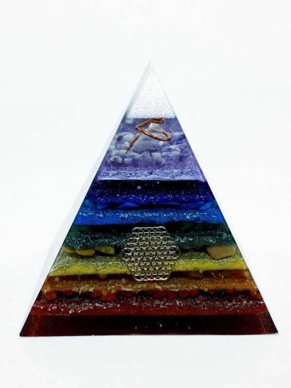 Seven Chakra Orgonite Pyramid
